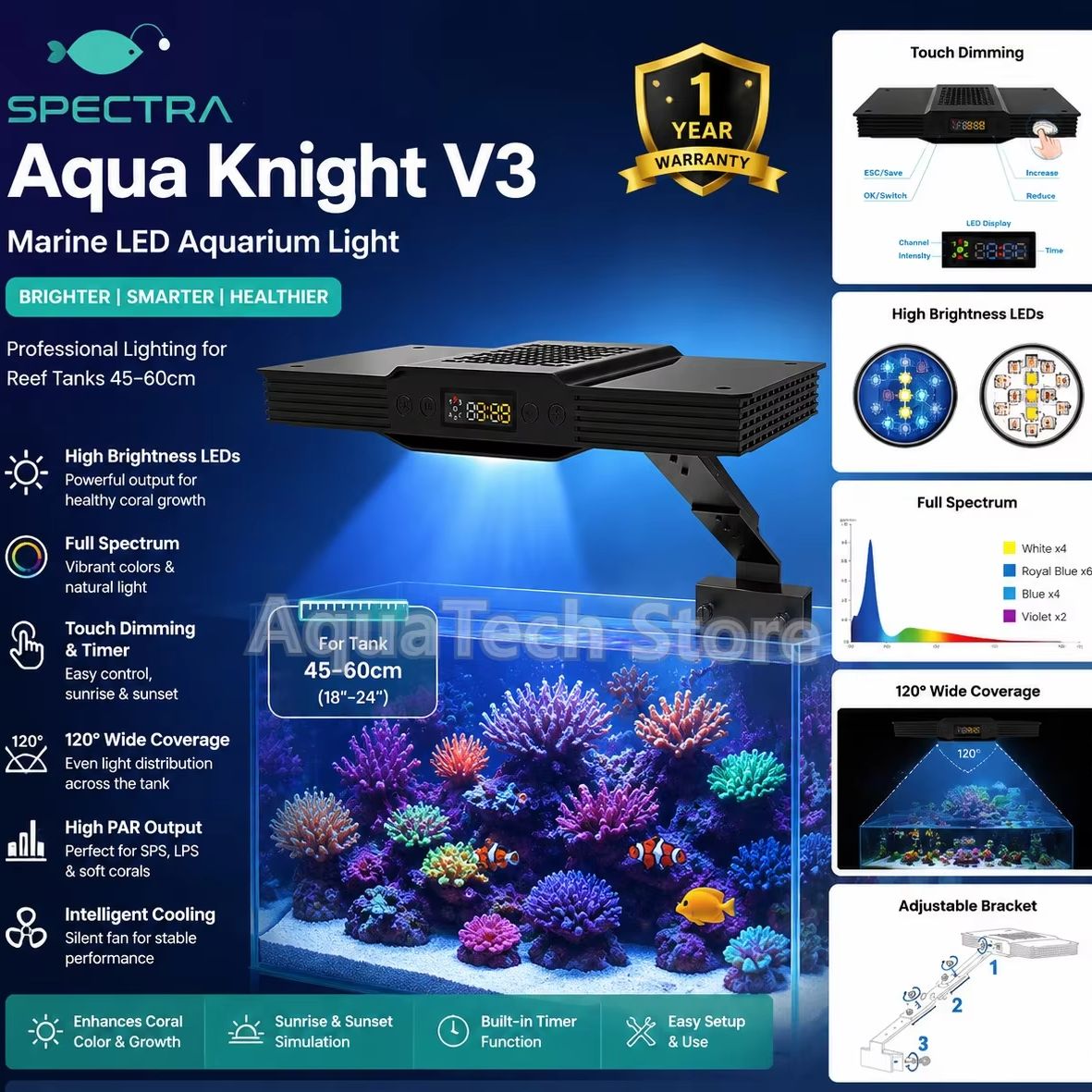 Reef Lighting - Spectra Aqua Knight V3 75 W