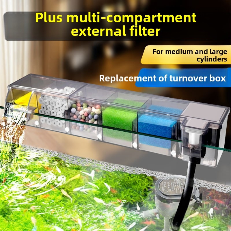 Reef Tank Filter - Mehrkammer-Biochemischer Filter für Aquarien, Wandmontierter Bakterienkultivierungsfilter,