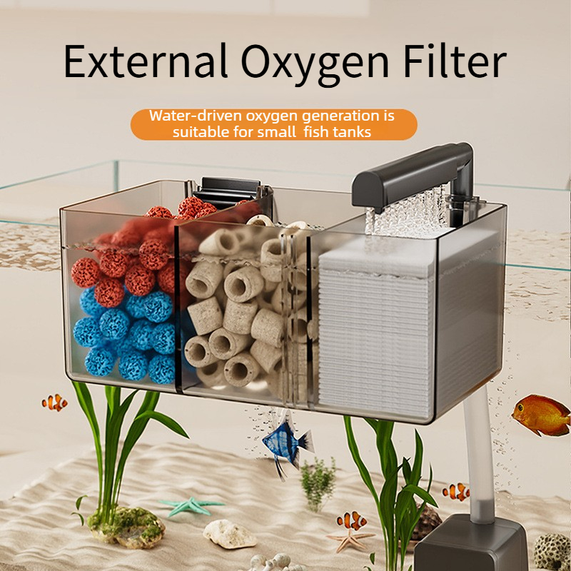 Kleiner Aufhängungs-Aquarium-F – Reef Tank Filter Bewertung und Preis