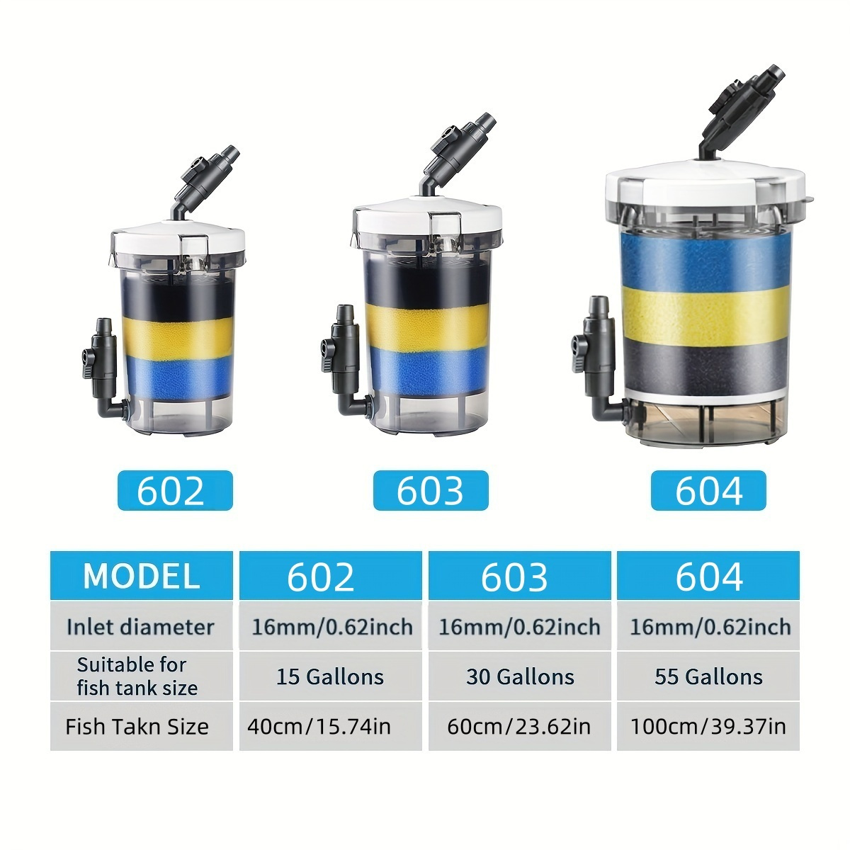 SUNSUN EW-602 EW-603 EW-604 Le – Reef Tank Filter Bewertung und Preis